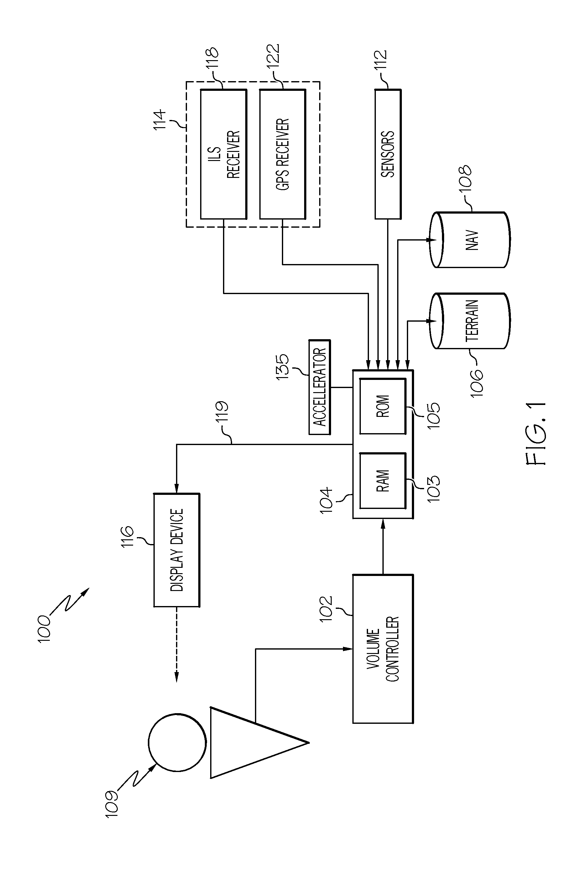 System and method for volumetric computing