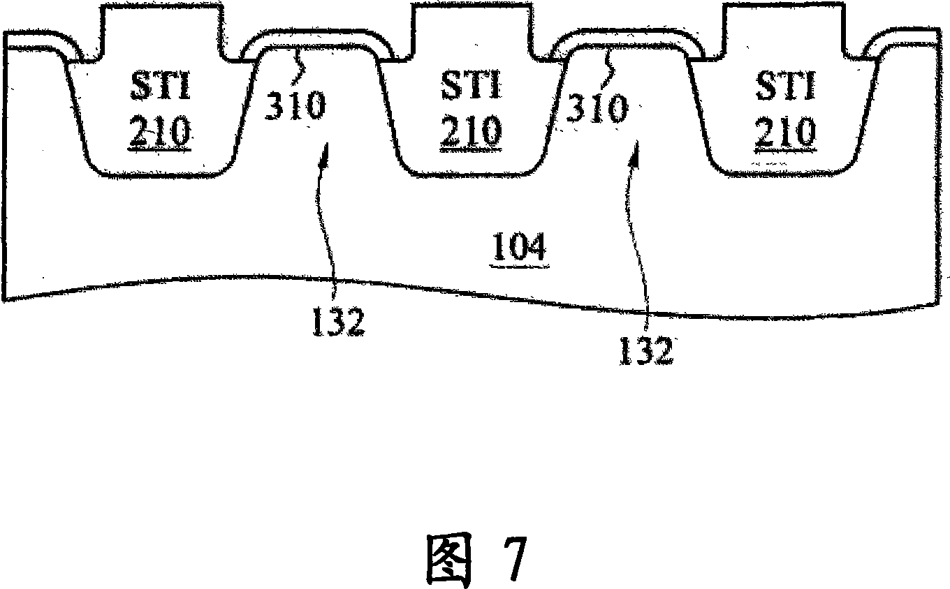 Method for achieving uniform chemical mechanical polishing in integrated circuit manufacturing