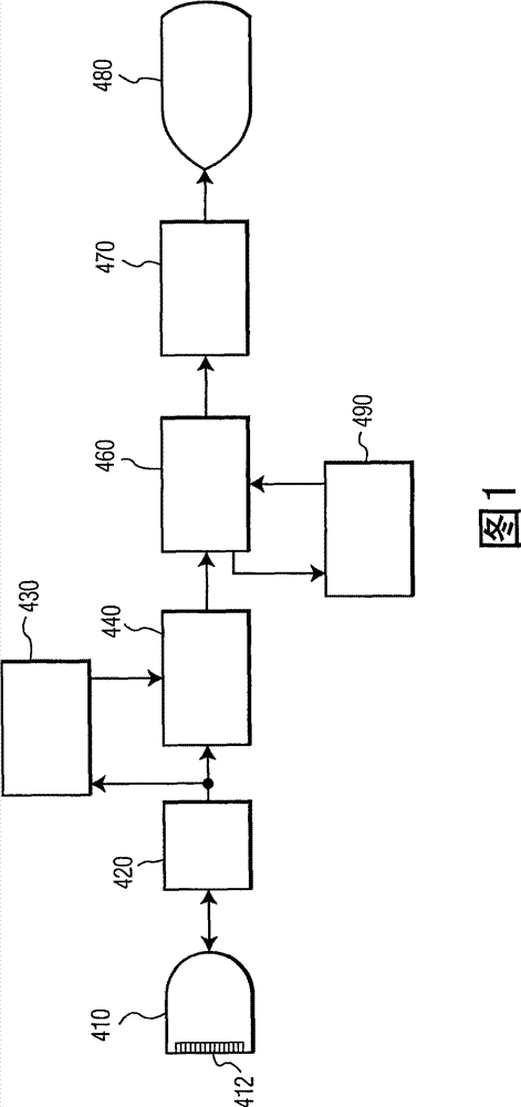 Quantification and display of cardiac chamber wall thickening