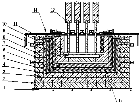 Construction technology of a 10ka level rare earth electrolyzer