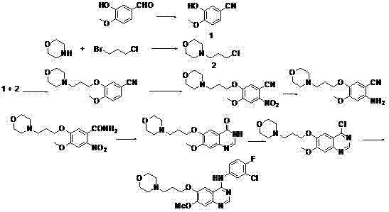 New method for performing microwave synthesis on gefitinib and derivative thereof
