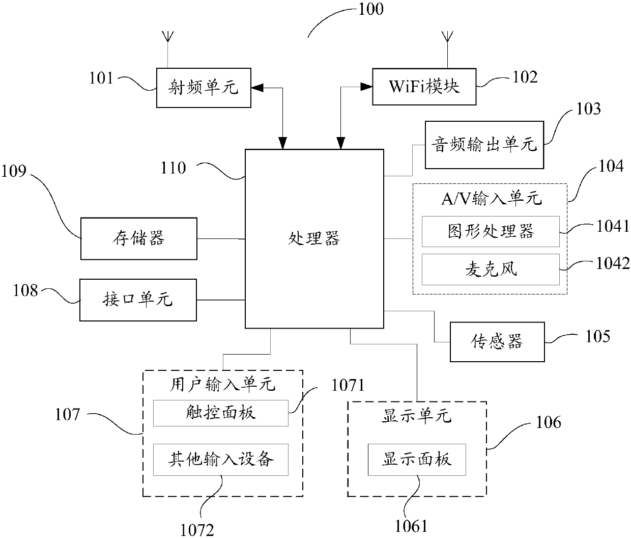 Shooting processing method, terminal and computer readable storage medium