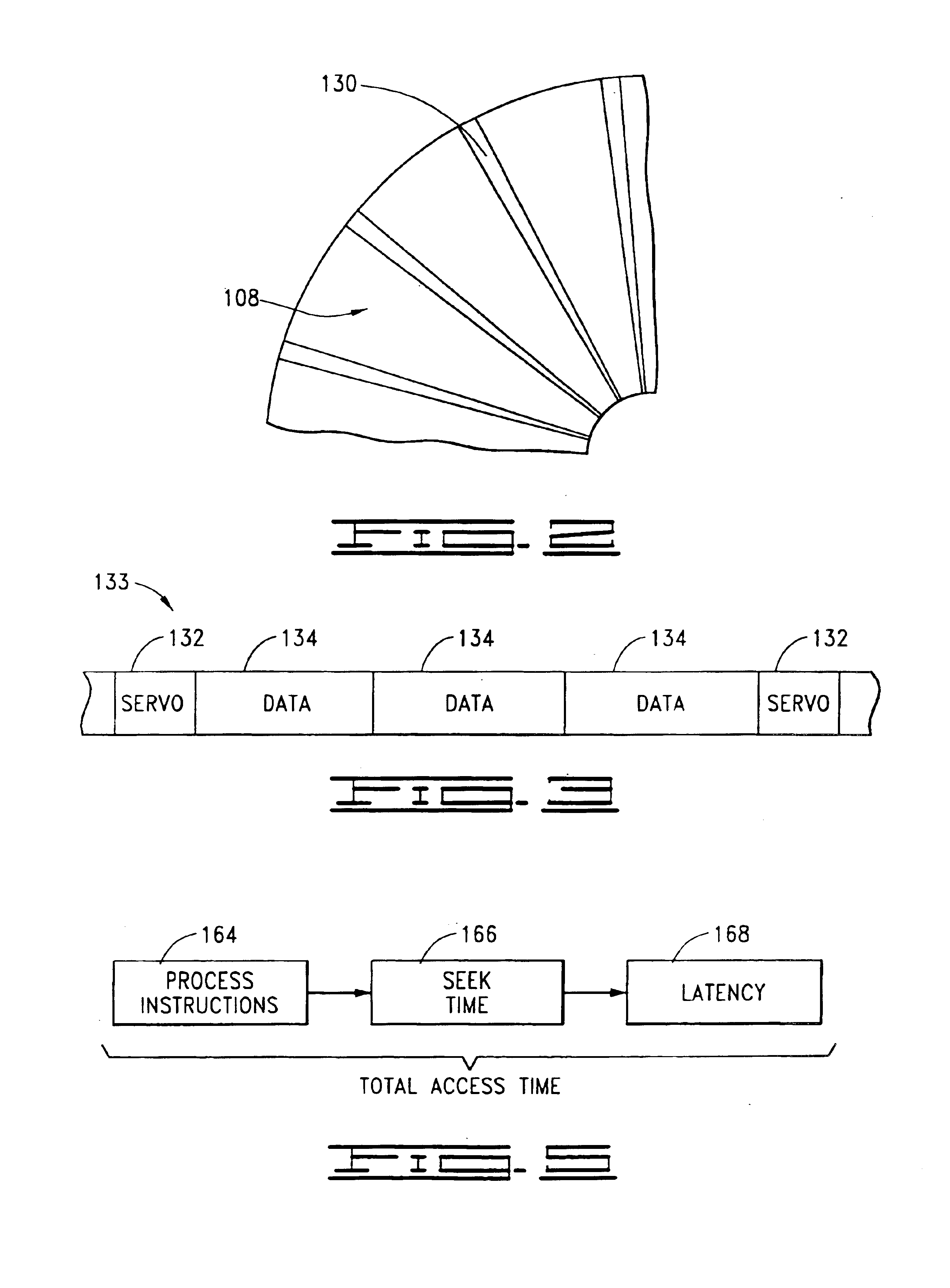 Performance in a data storage device using head-to-head offsets in access command scheduling