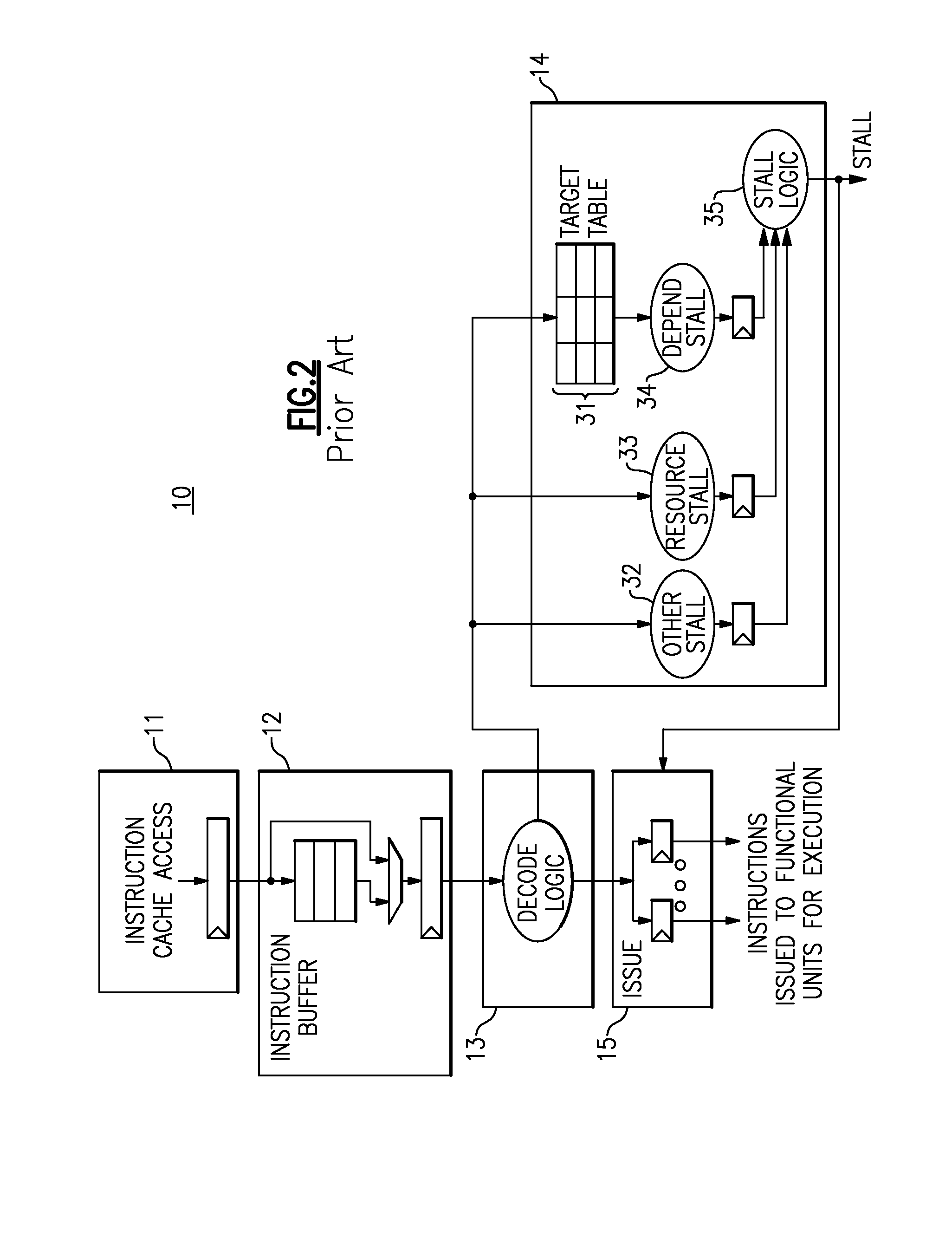 Symbolic Execution of Instructions on In-Order Processors