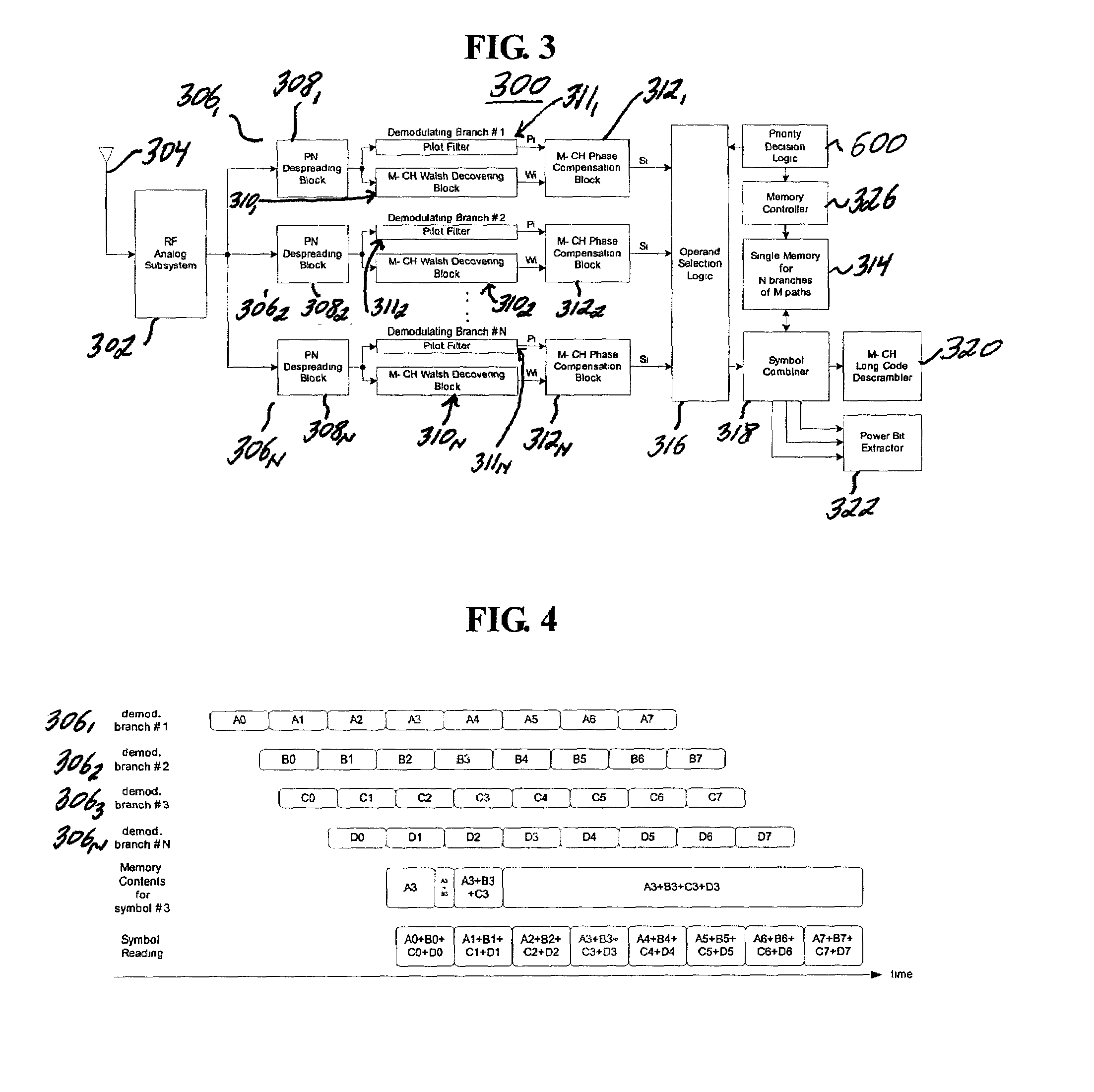 Method and system for resource sharing between demodulating paths of a rake receiver