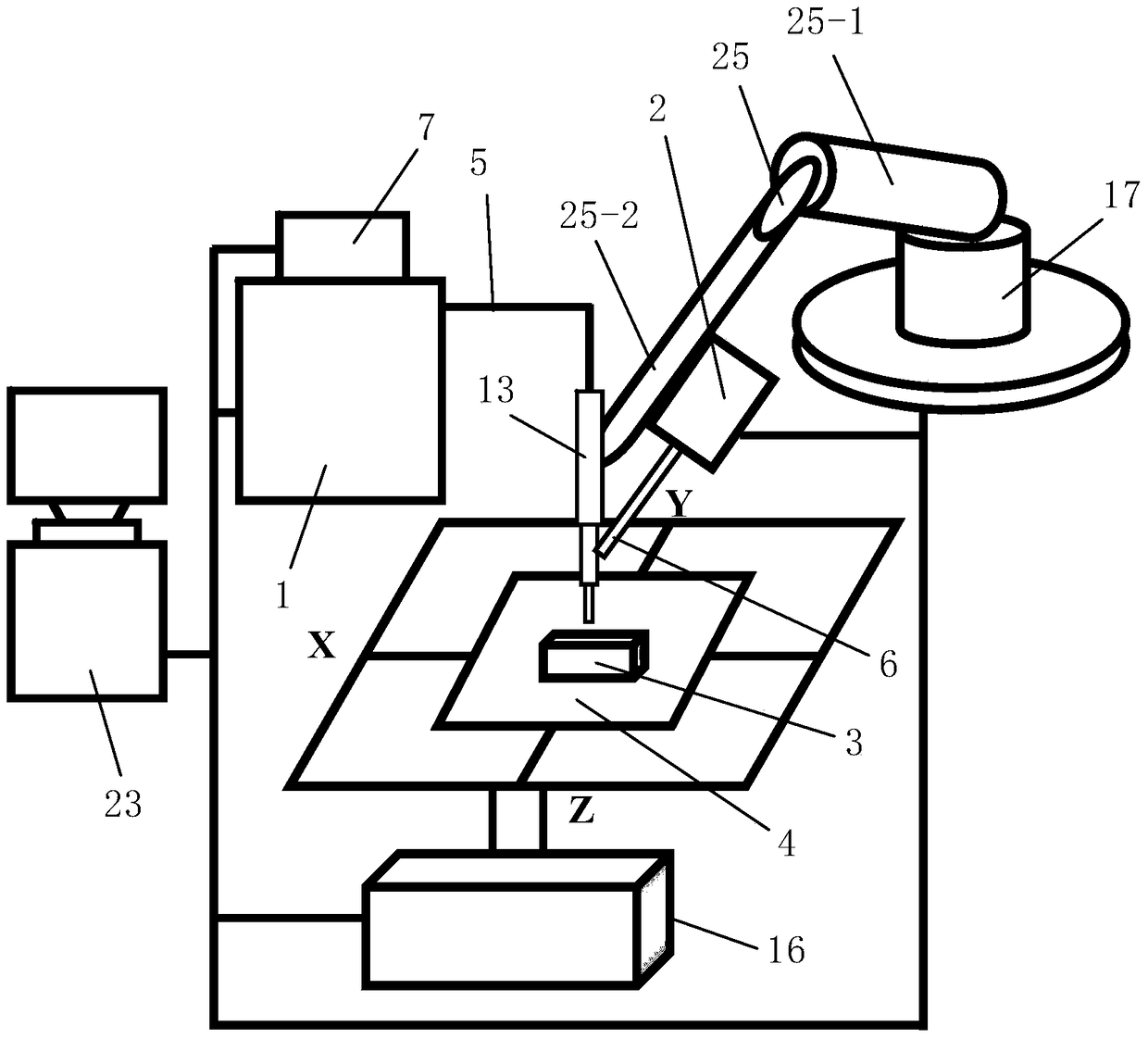 A kind of plasma cladding manufacturing 3D printing equipment and method