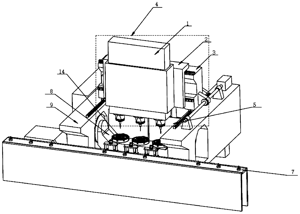 Multi-mandrel full-automatic vertical machining center