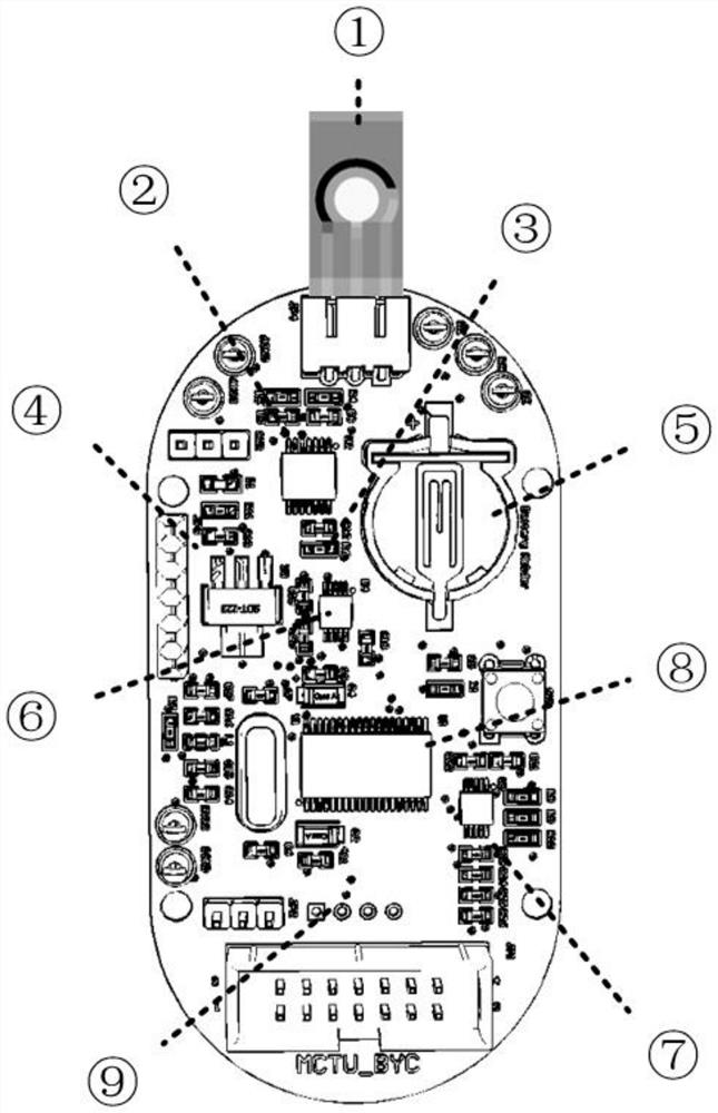 Ganglioside GD2 mobile detection device based on plasma modified electrode