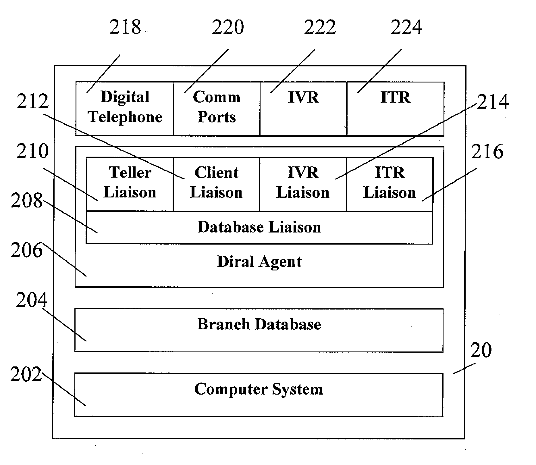 Method, system and device for enabling the public to access organizations' directories