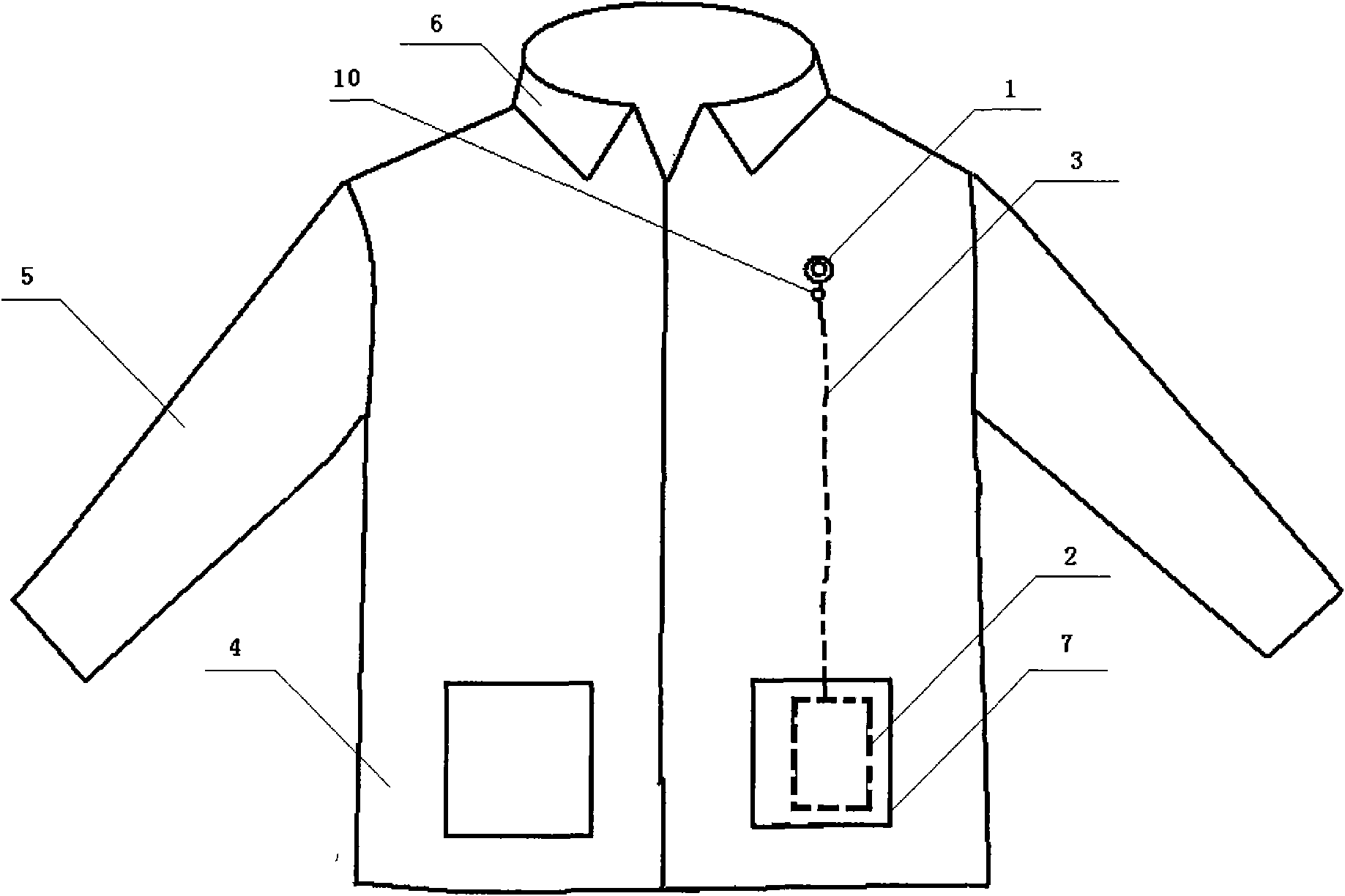 Clothes with camera head