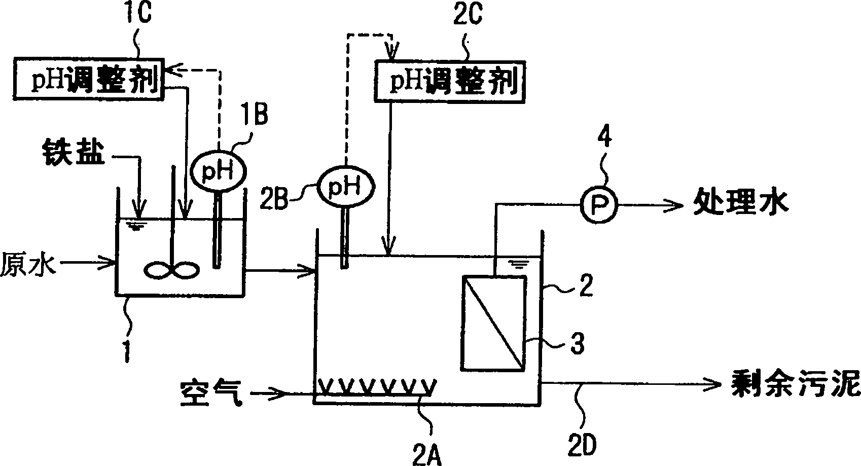 Organic wastewater treatment method and treatment device