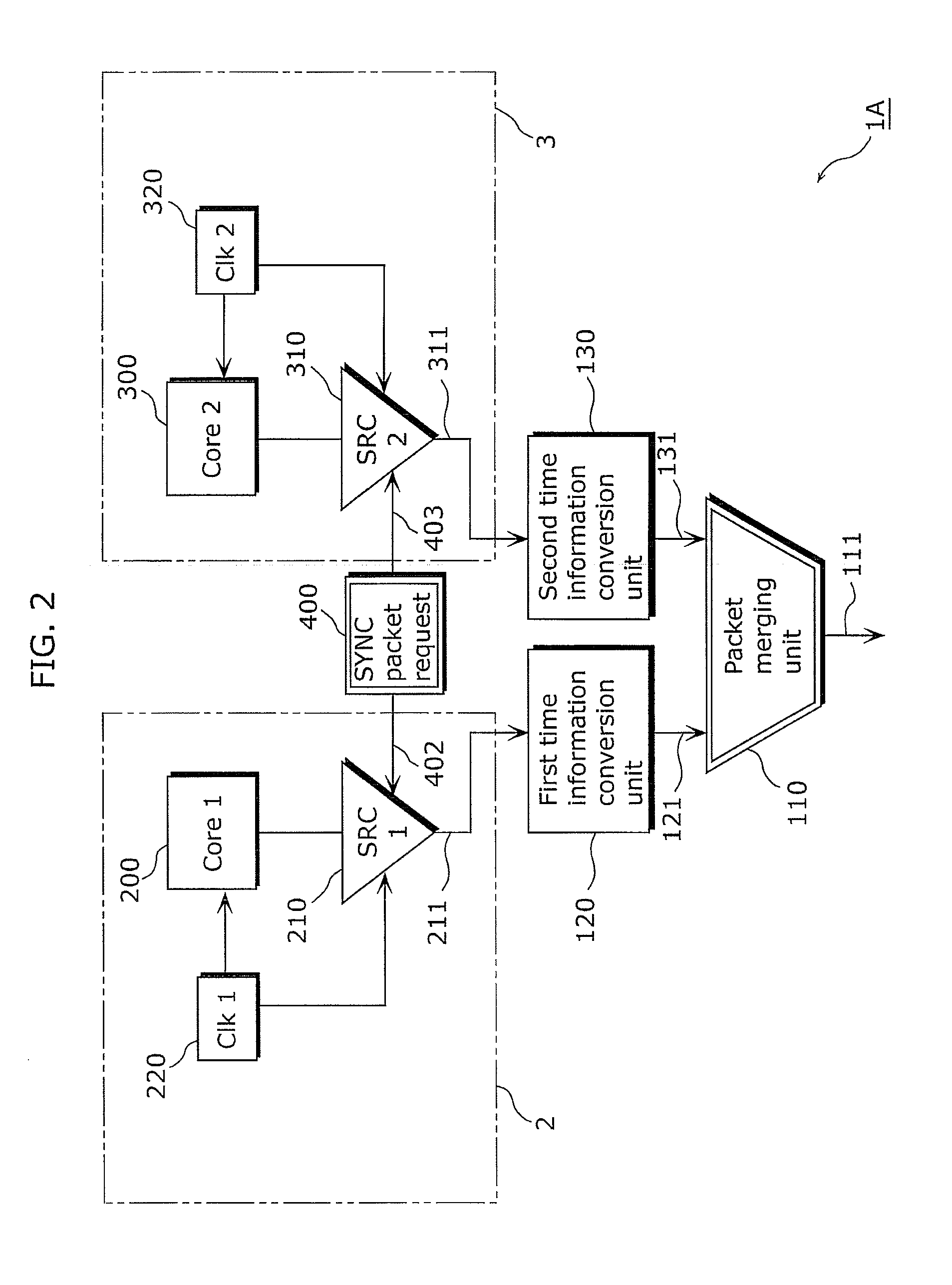 Data processing device and method