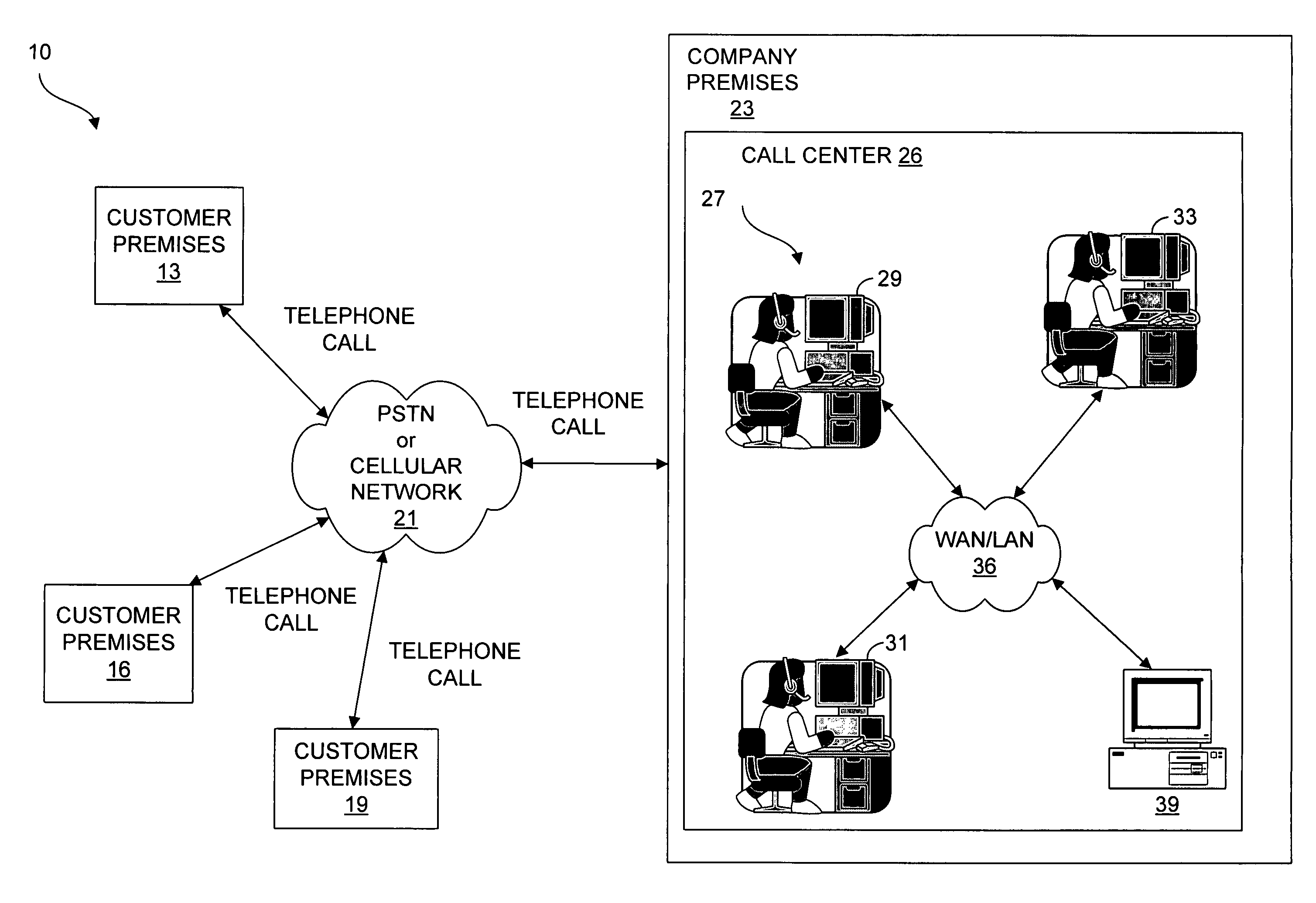 Systems and methods for scheduling call center agents using quality data and correlation-based discovery