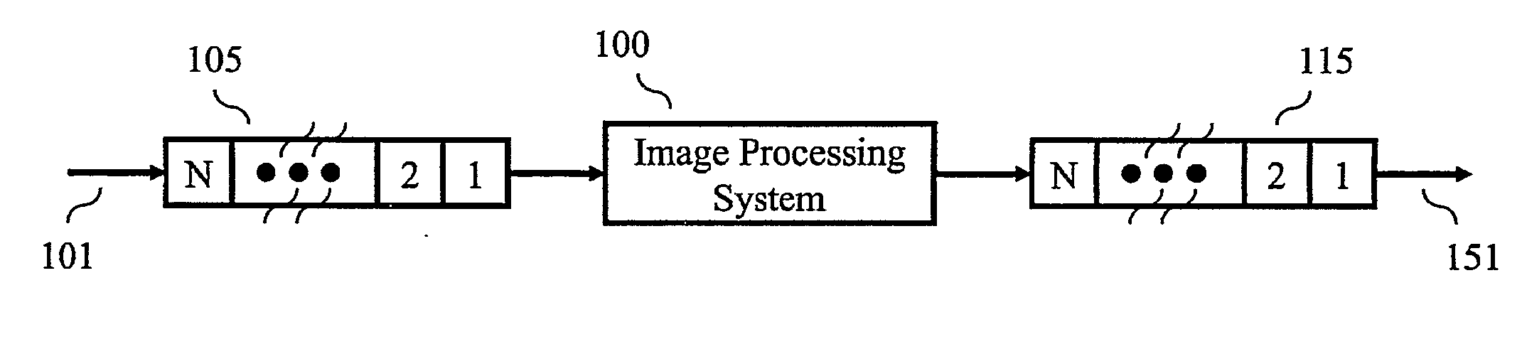 Independent parallel image processing without overhead