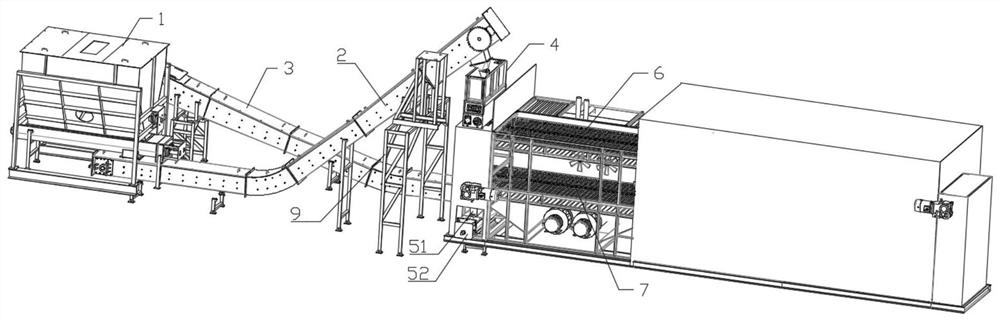 Sludge drying circulation structure and sludge drying system