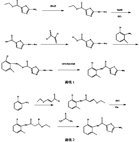 Method for synthesizing 2-amino-N-(2-chloro-6-methylphenyl)thiazole-5-carboxamide