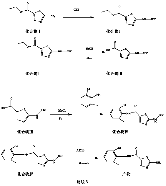 Method for synthesizing 2-amino-N-(2-chloro-6-methylphenyl)thiazole-5-carboxamide