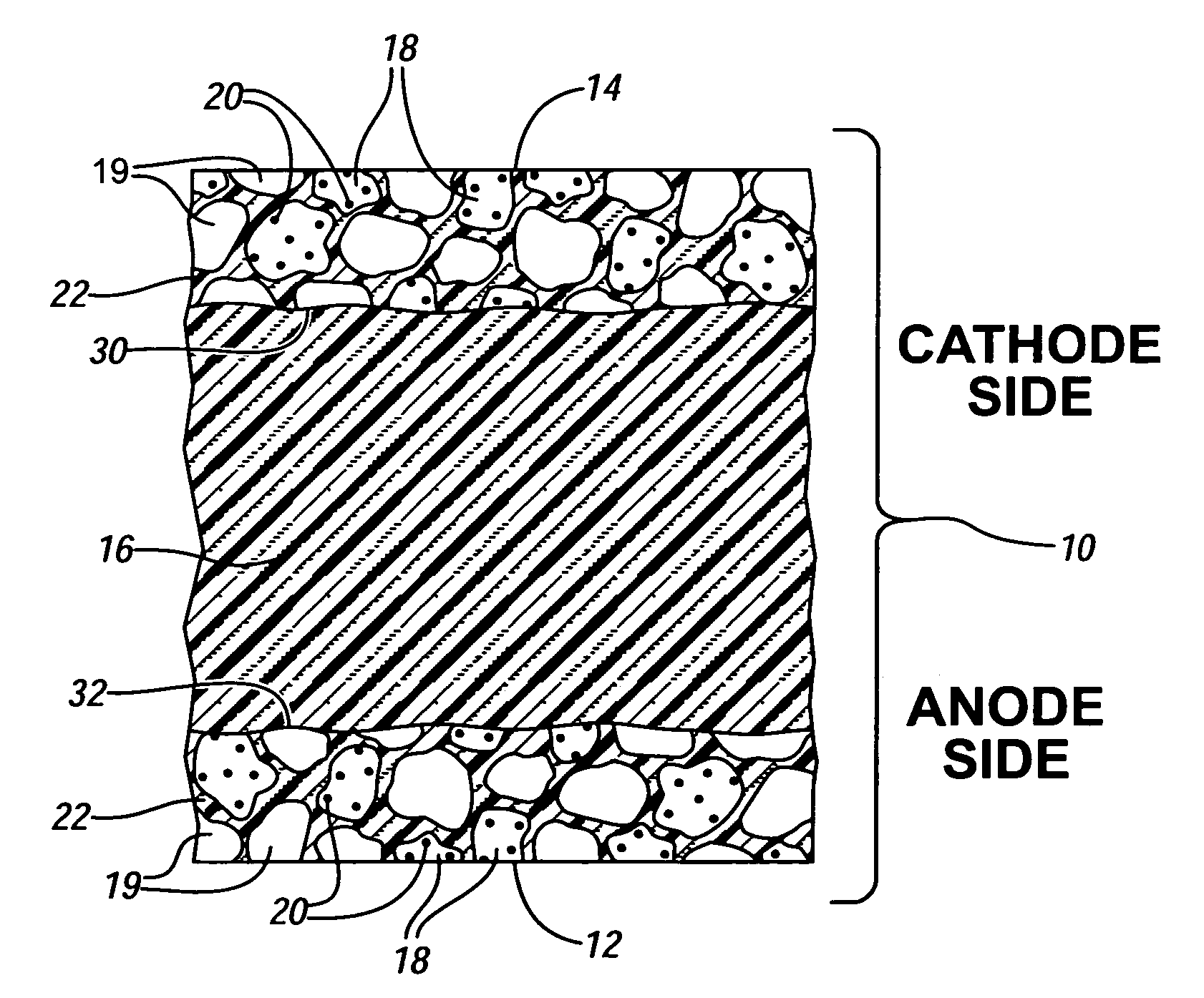 Catalyst for fuel cell electrode