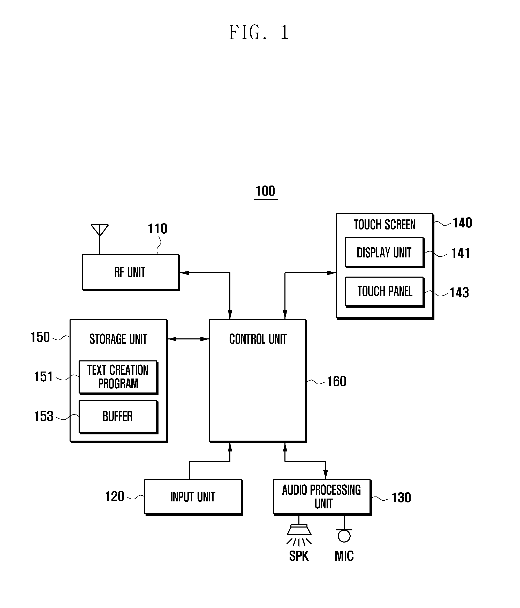 Text input method in portable device and portable device supporting the same