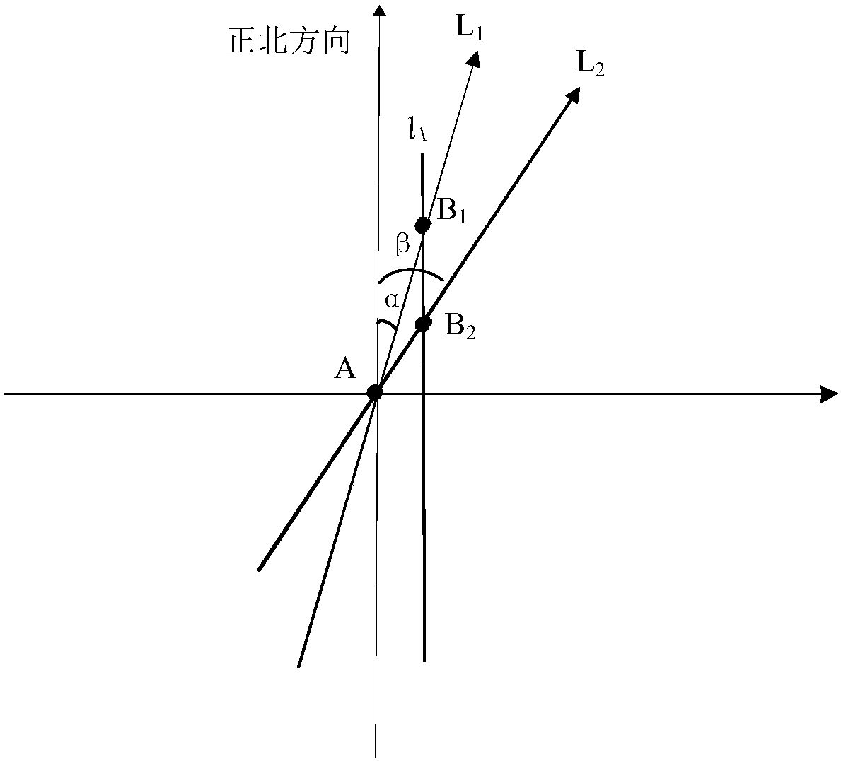 Sub-azimuth first arrival data volume acquisition method and device
