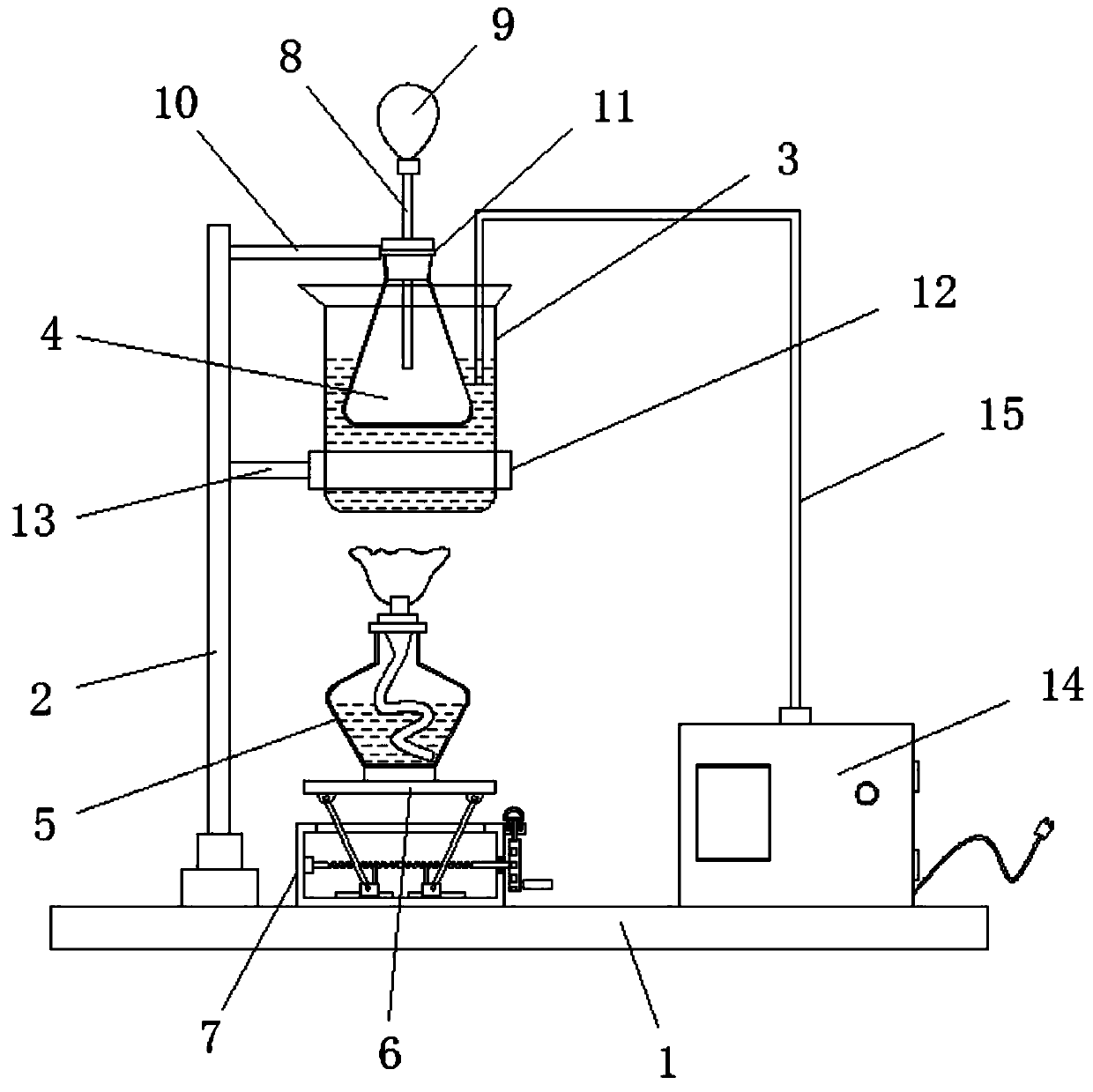 Interesting demonstration tool for integrated teaching of physics and chemistry