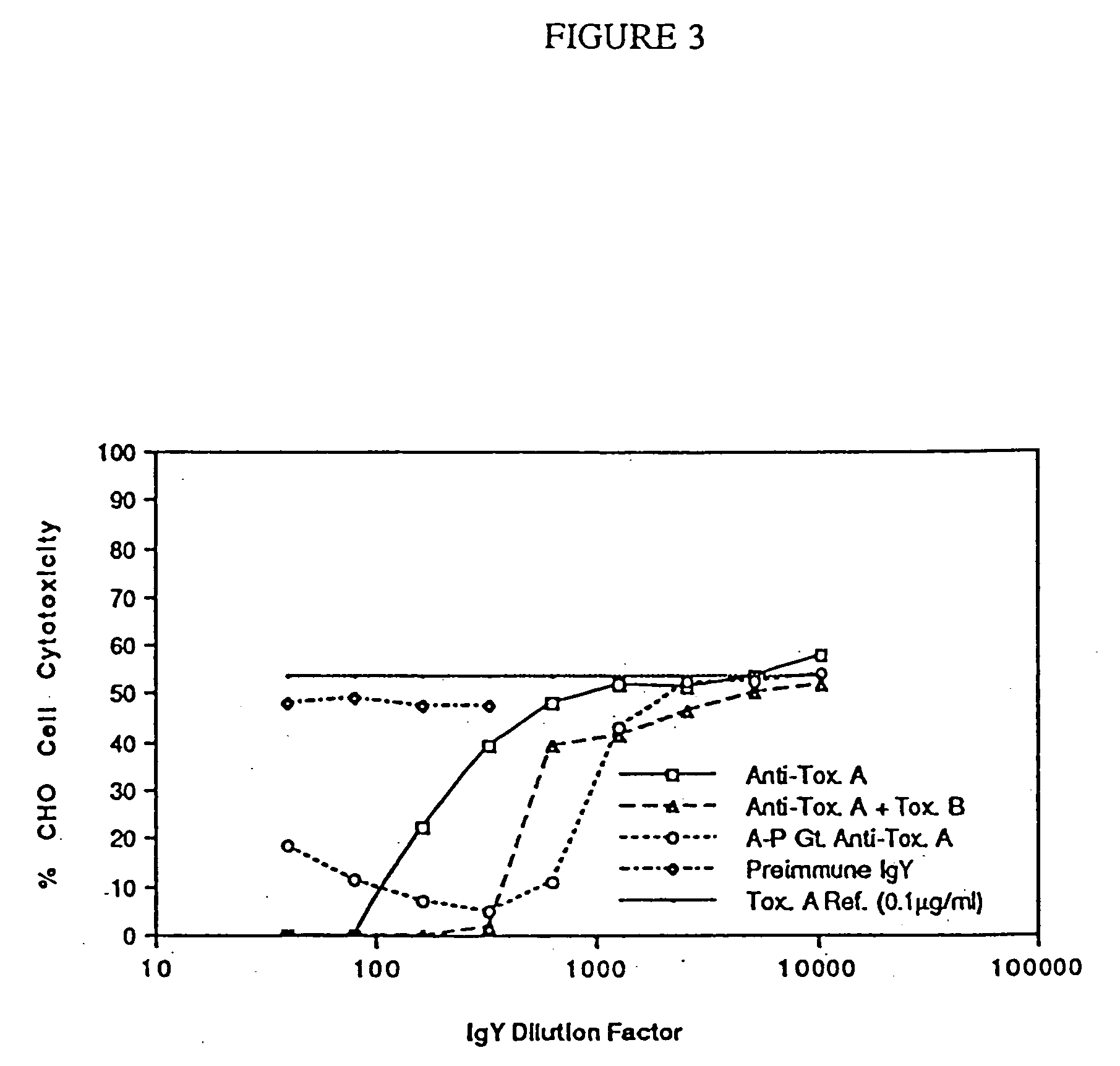 Soluble recombinant botulinum toxin proteins