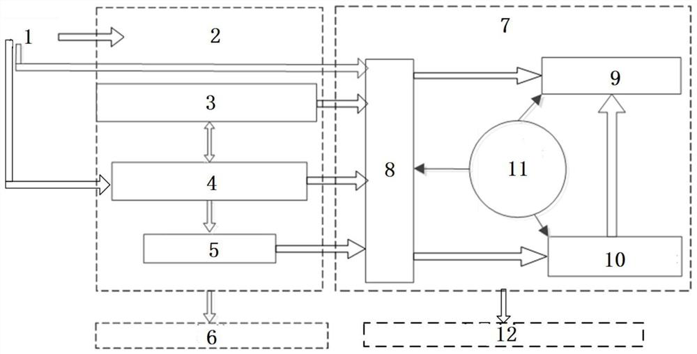 An intelligent power distribution management system and method applied to ships