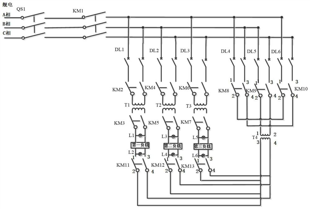 An intelligent power distribution management system and method applied to ships