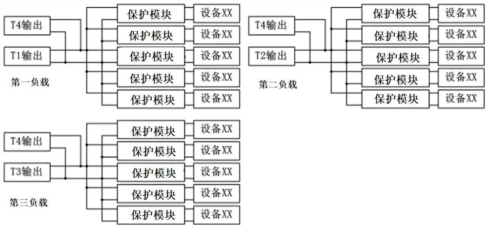 An intelligent power distribution management system and method applied to ships