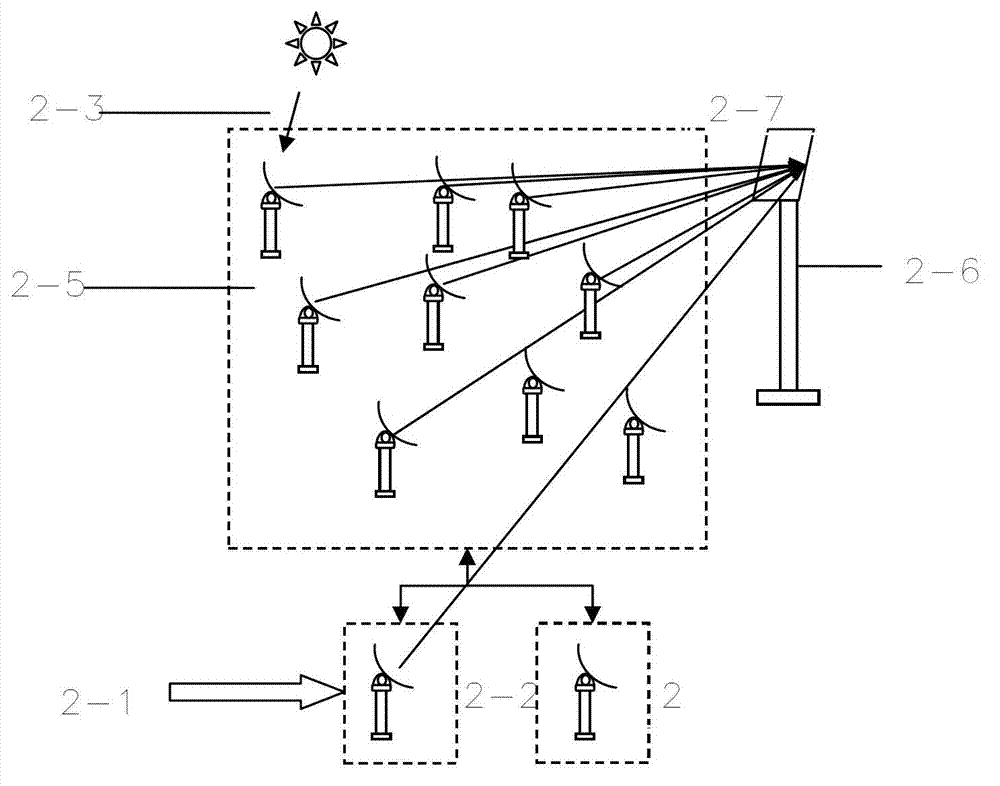 Tower-type solar heat collection heliostat field control system based on multi-layer architecture