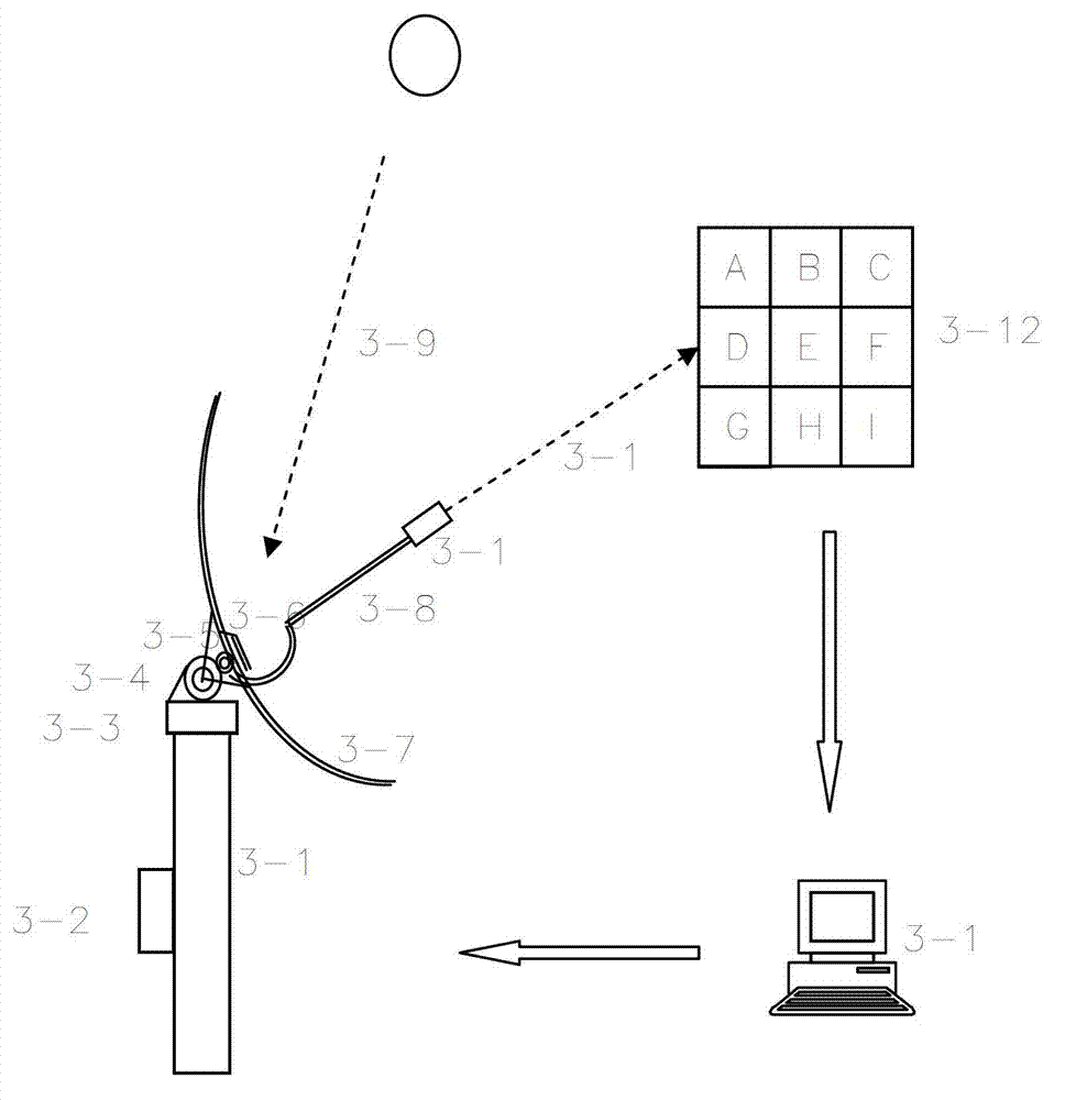 Tower-type solar heat collection heliostat field control system based on multi-layer architecture