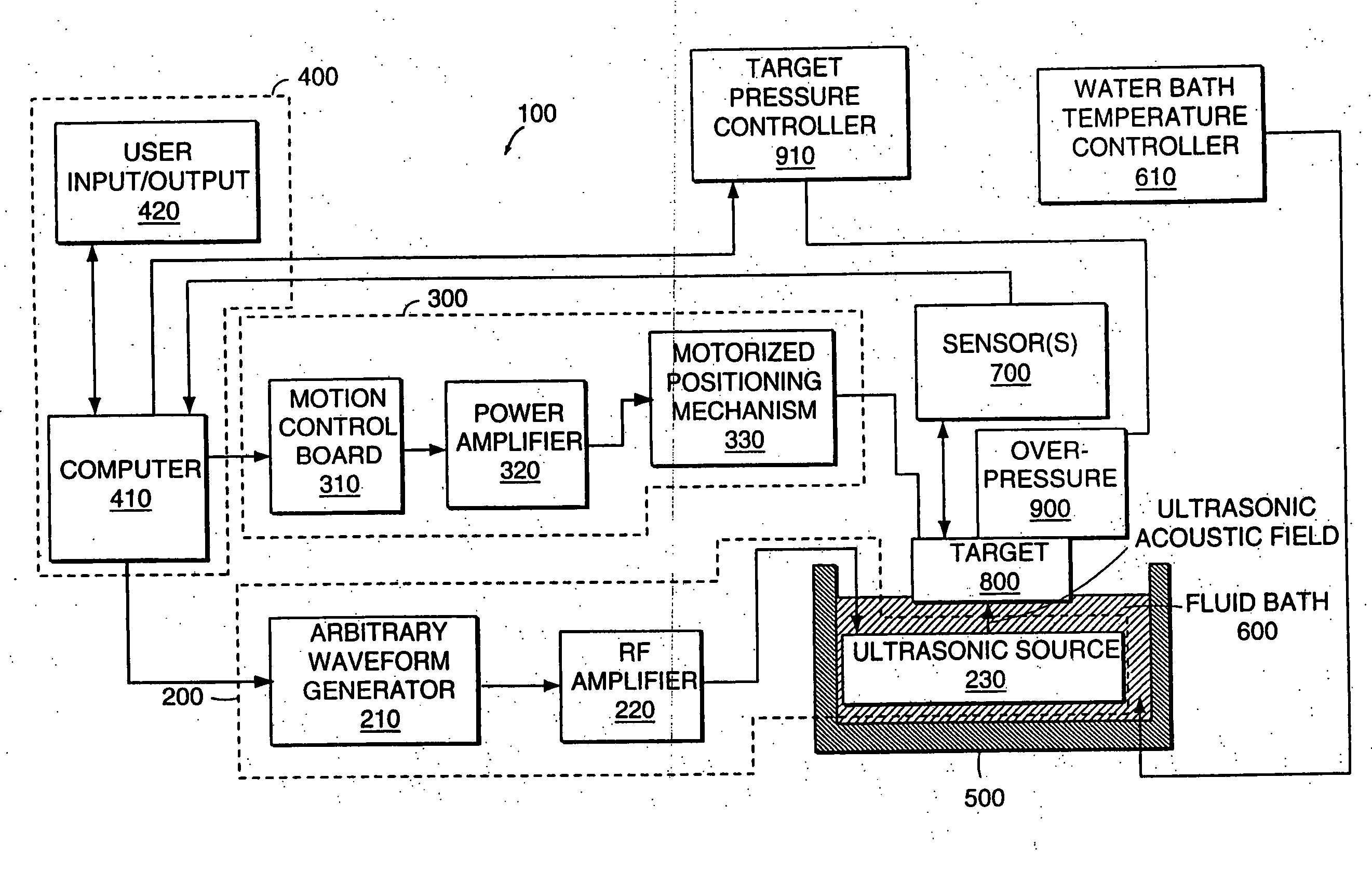 Methods and systems for modulating acoustic energy delivery