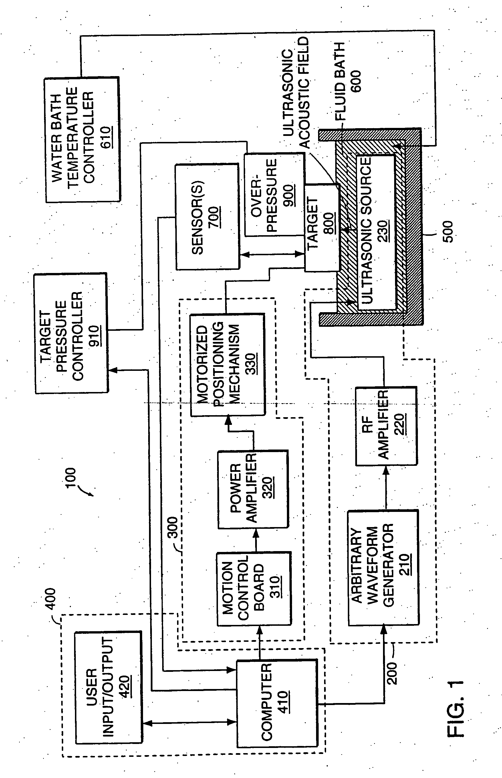 Methods and systems for modulating acoustic energy delivery