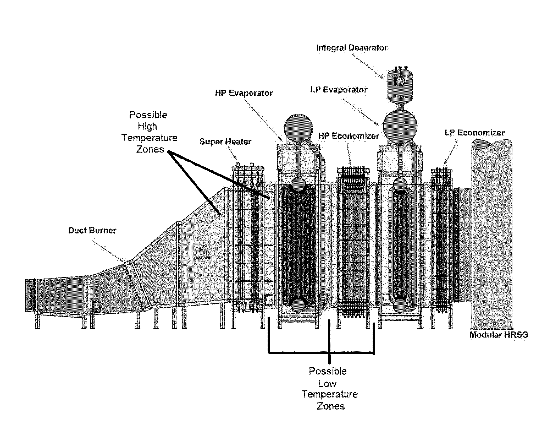 Exhaust system for power generating apparatus