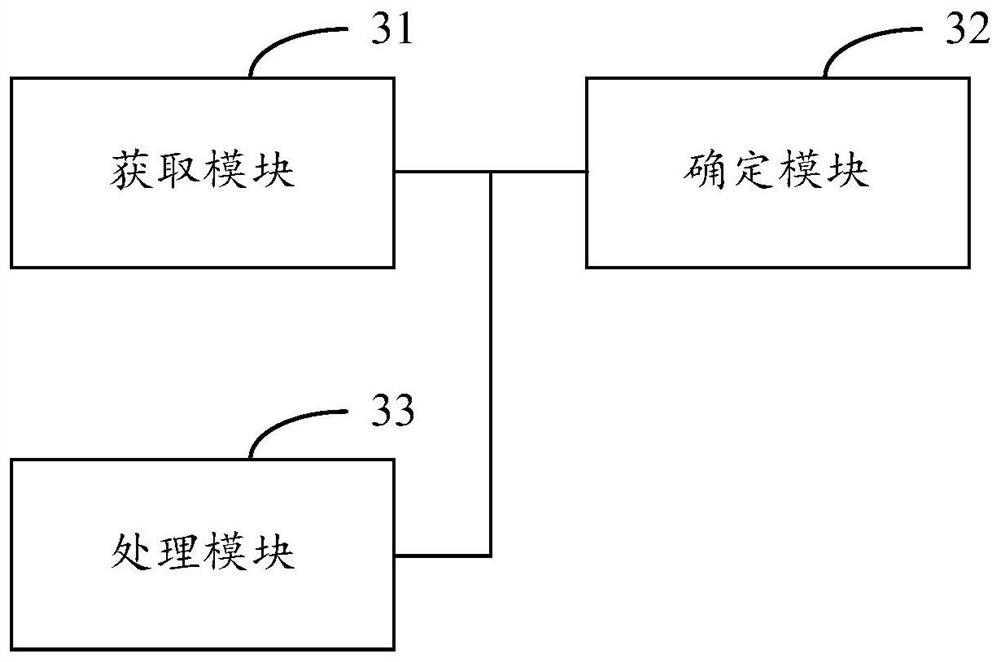 Emergency repair method and device for power supply repair report