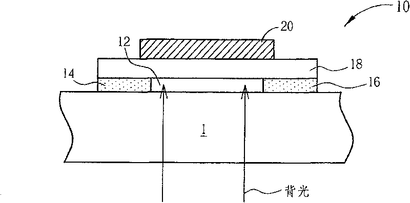 Thin-film transistor substrate and thin-film transistor for display panel as well as preparation method thereof