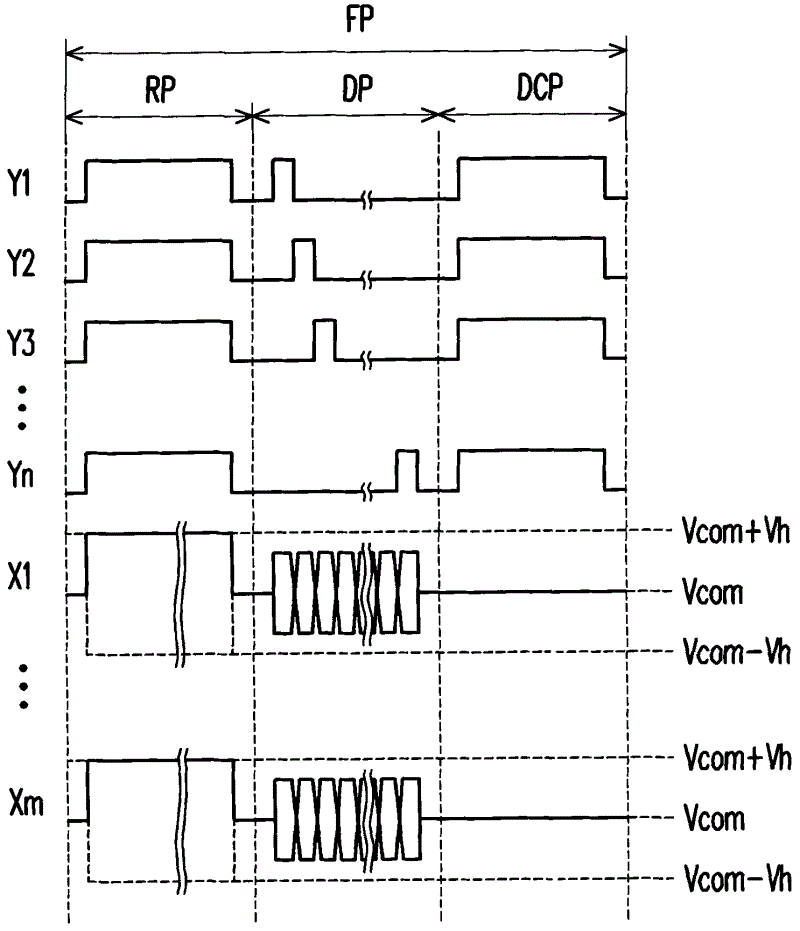 Bi-stable active matrix display apparatus and method for driving display panel thereof