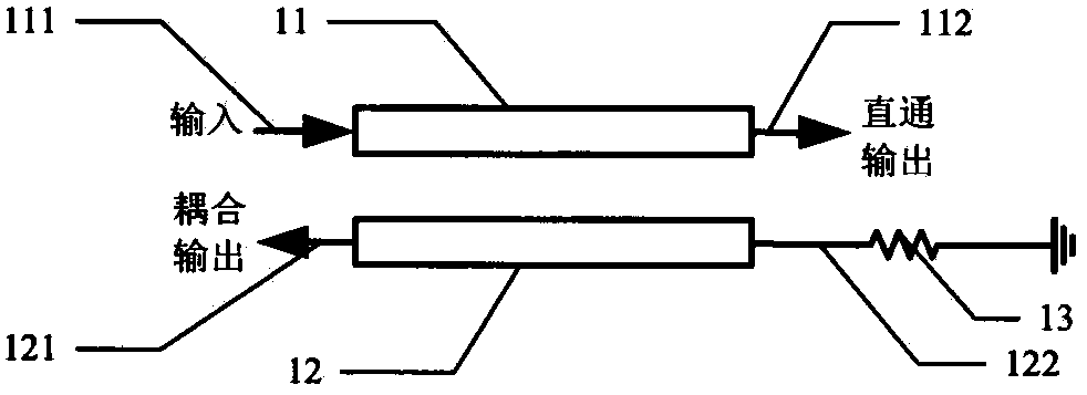 Miniaturized broadband high-balance-degree distributor