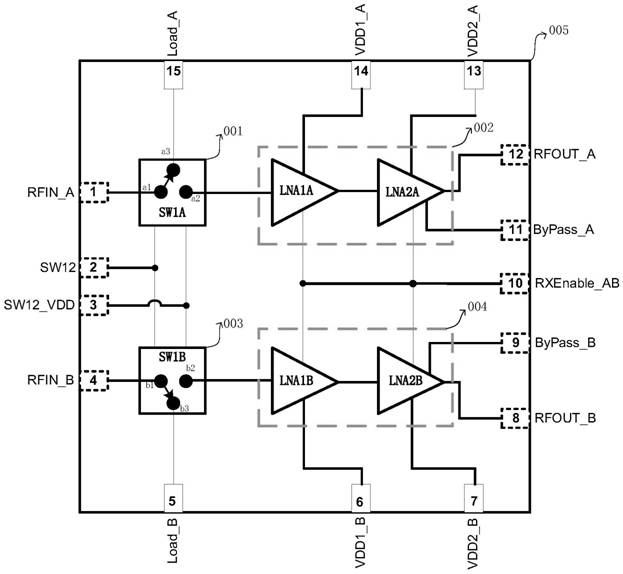 Radio frequency front-end module and 5G large-scale MIMO base station system