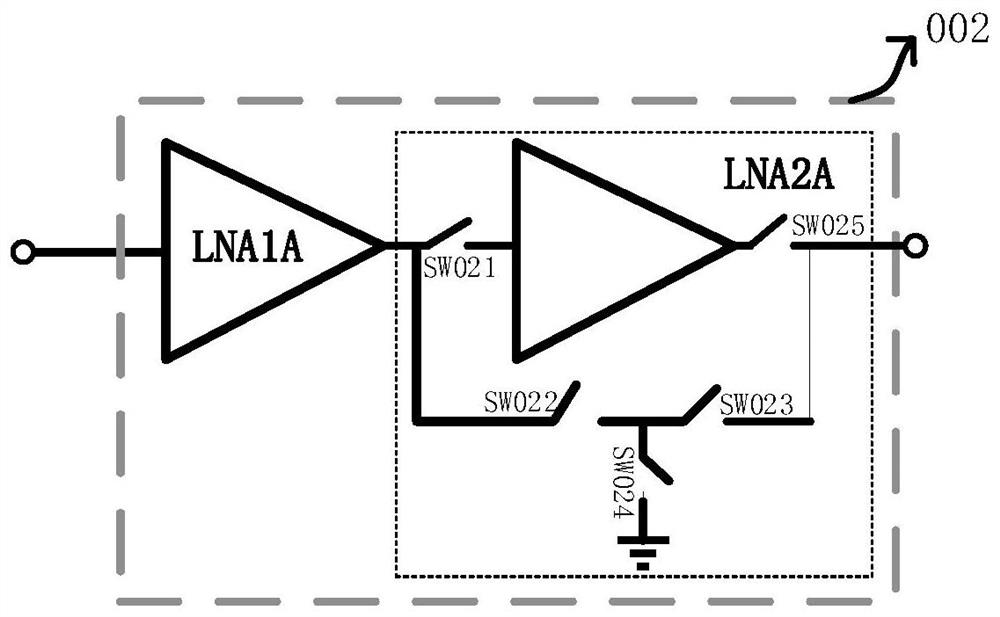 Radio frequency front-end module and 5G large-scale MIMO base station system