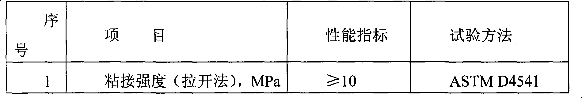 Special modified solvent-free epoxy paint for glass reinforced plastic