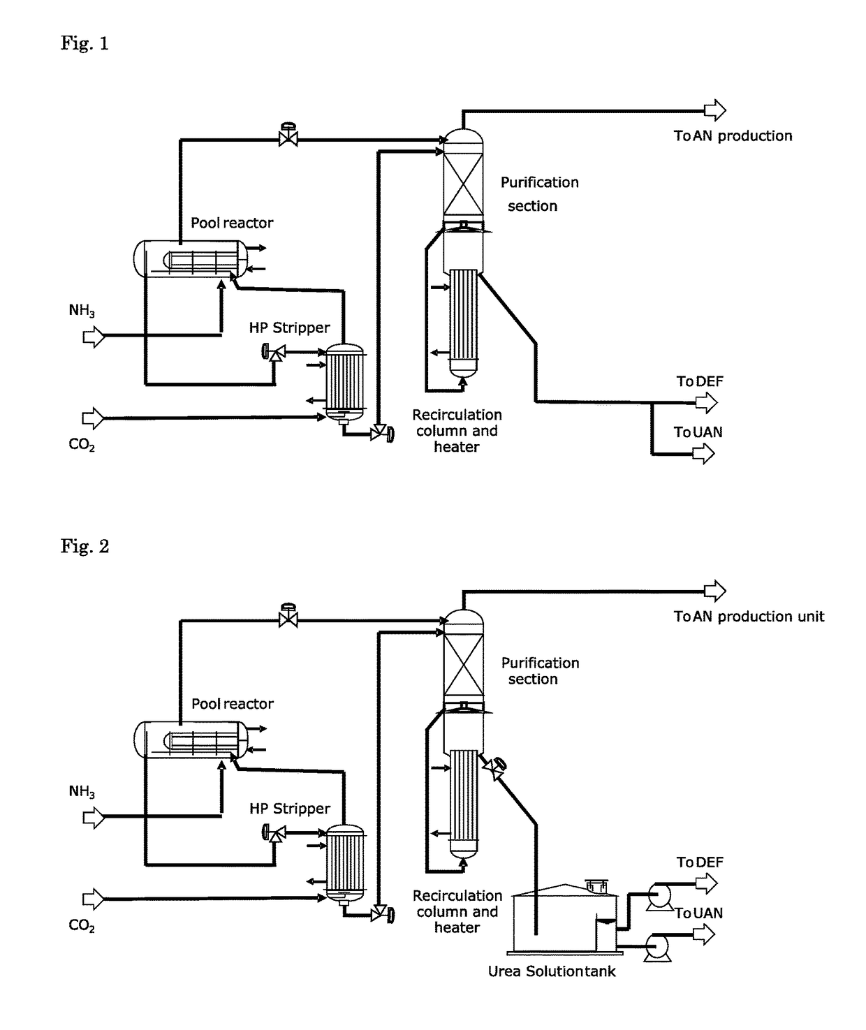 Integrated production of urea for diesel exhaust fluid and urea ...