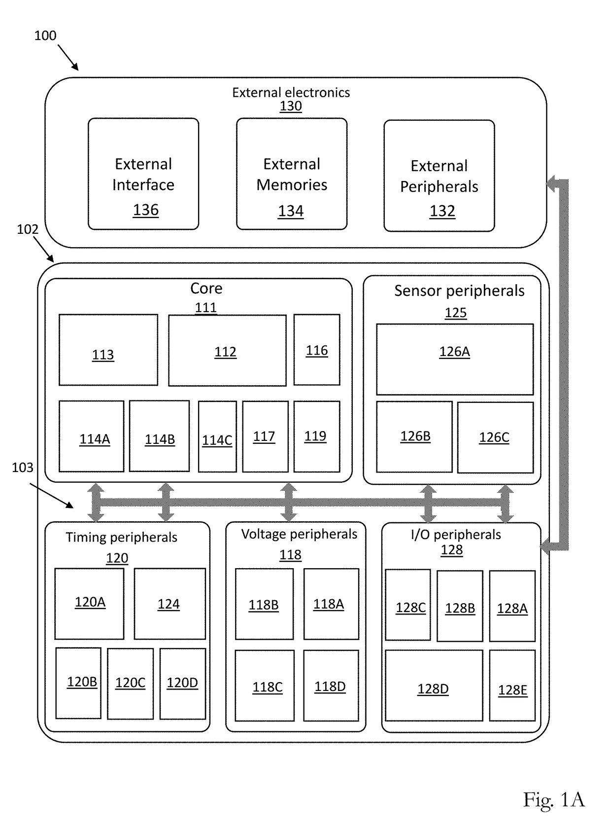 Very Low Power Microcontroller System