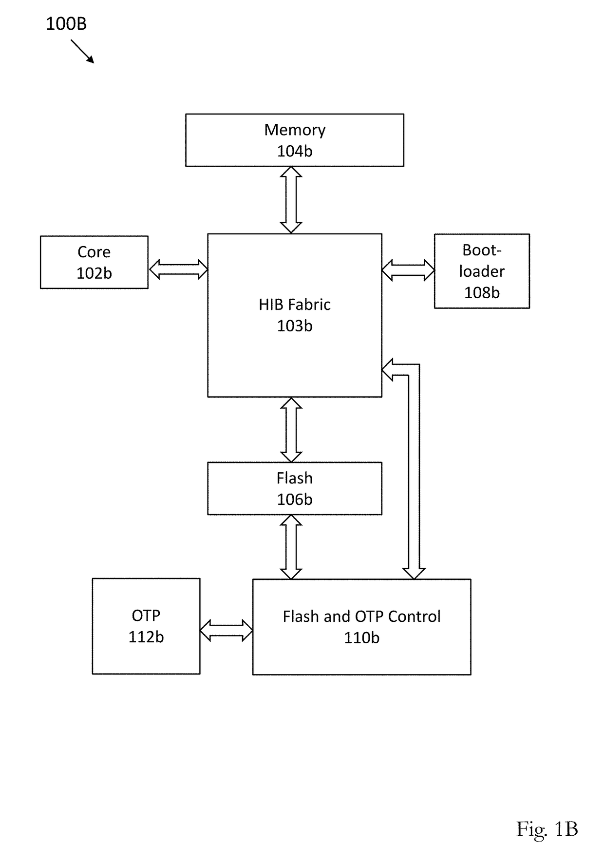 Very Low Power Microcontroller System