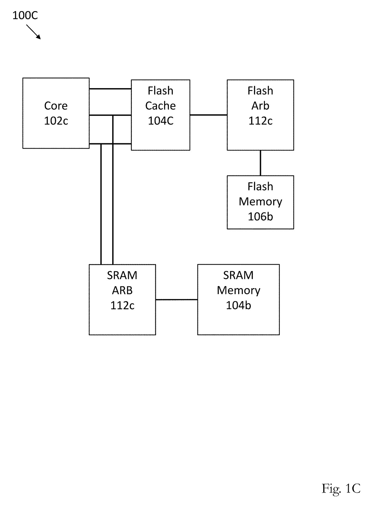 Very Low Power Microcontroller System