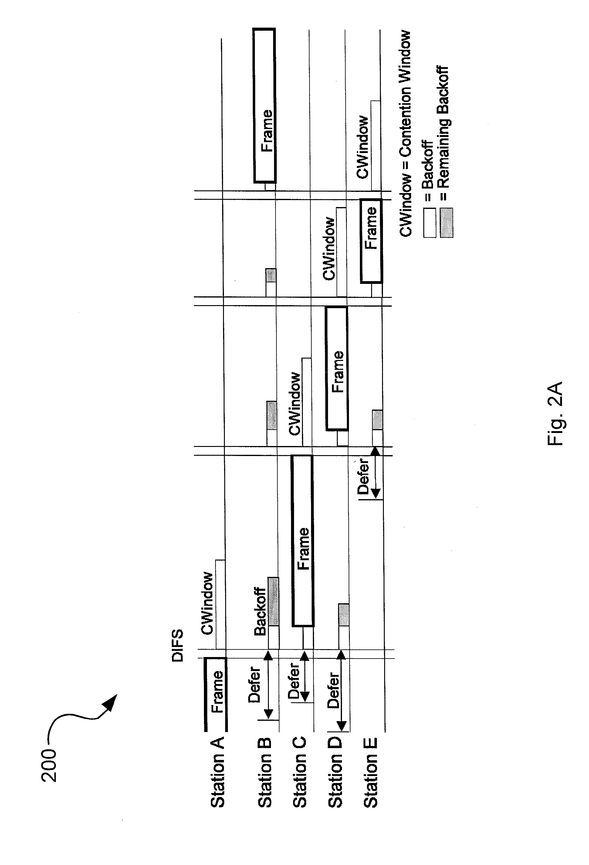 Methods and Apparatus for Managing Wireless Communication Using Unlicensed Frequency Bands