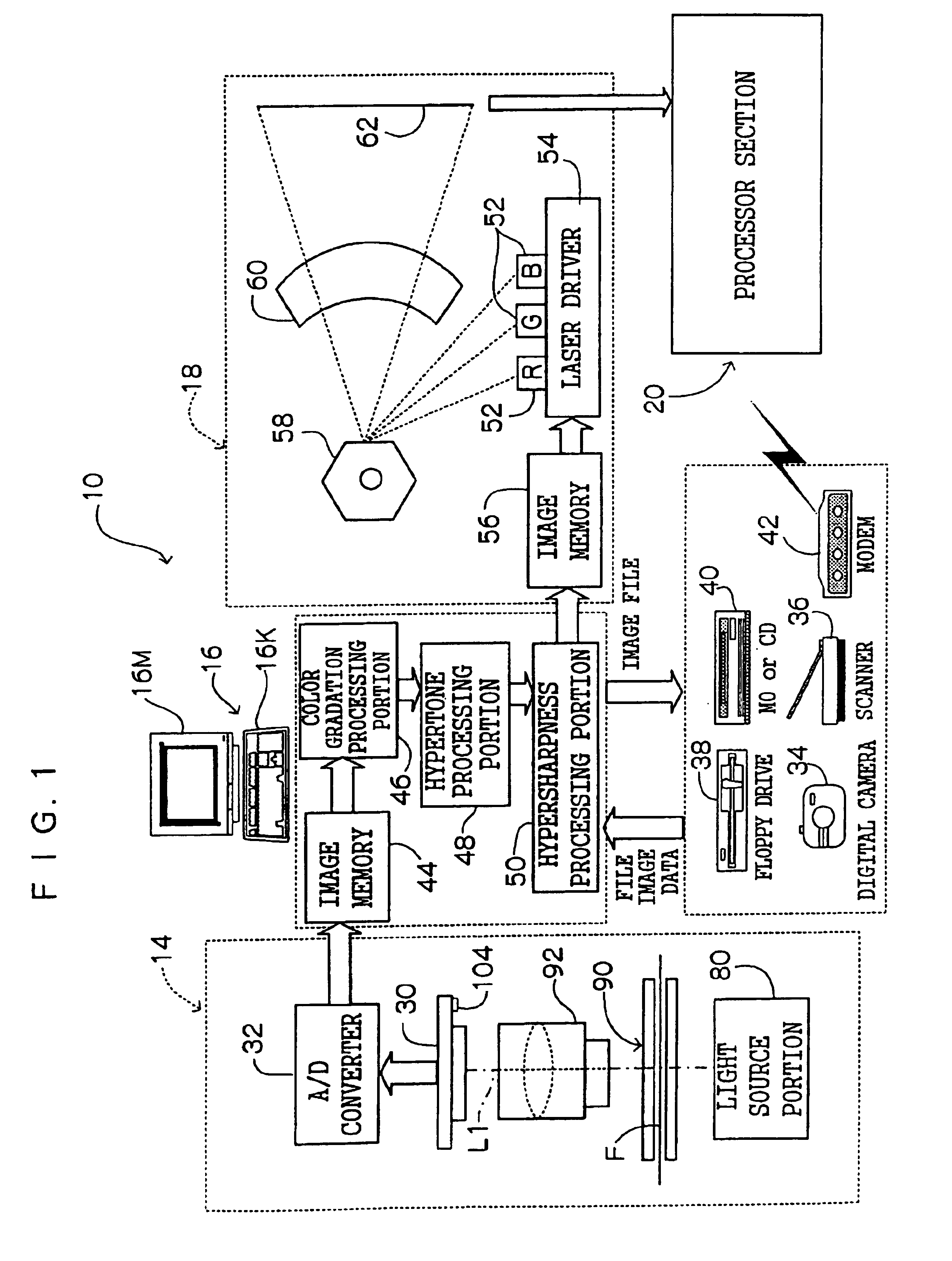 Light source device, image reading apparatus and image reading method