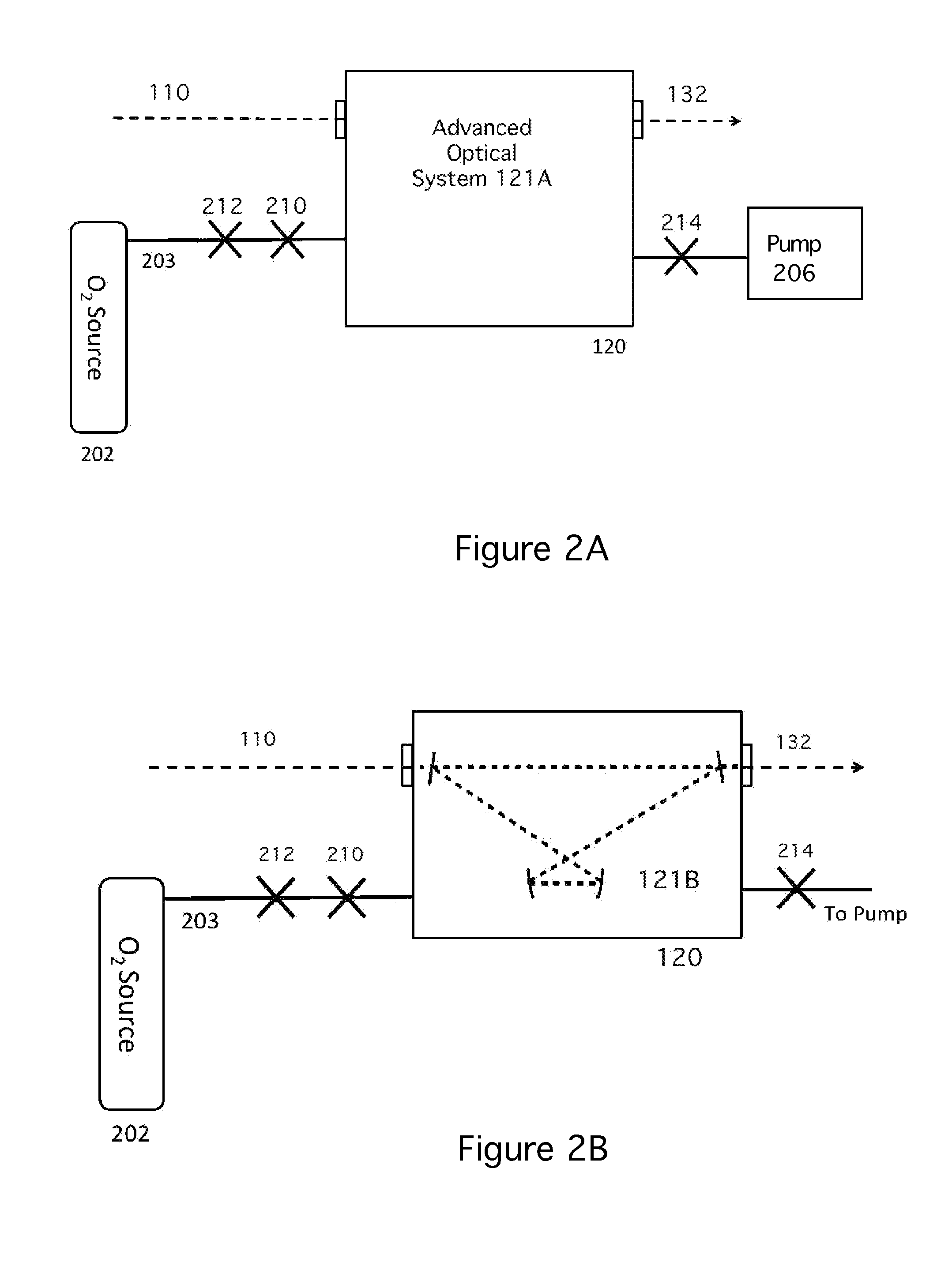 Self-cleaning of optical surfaces in low-pressure reactive gas environments in advanced optical systems