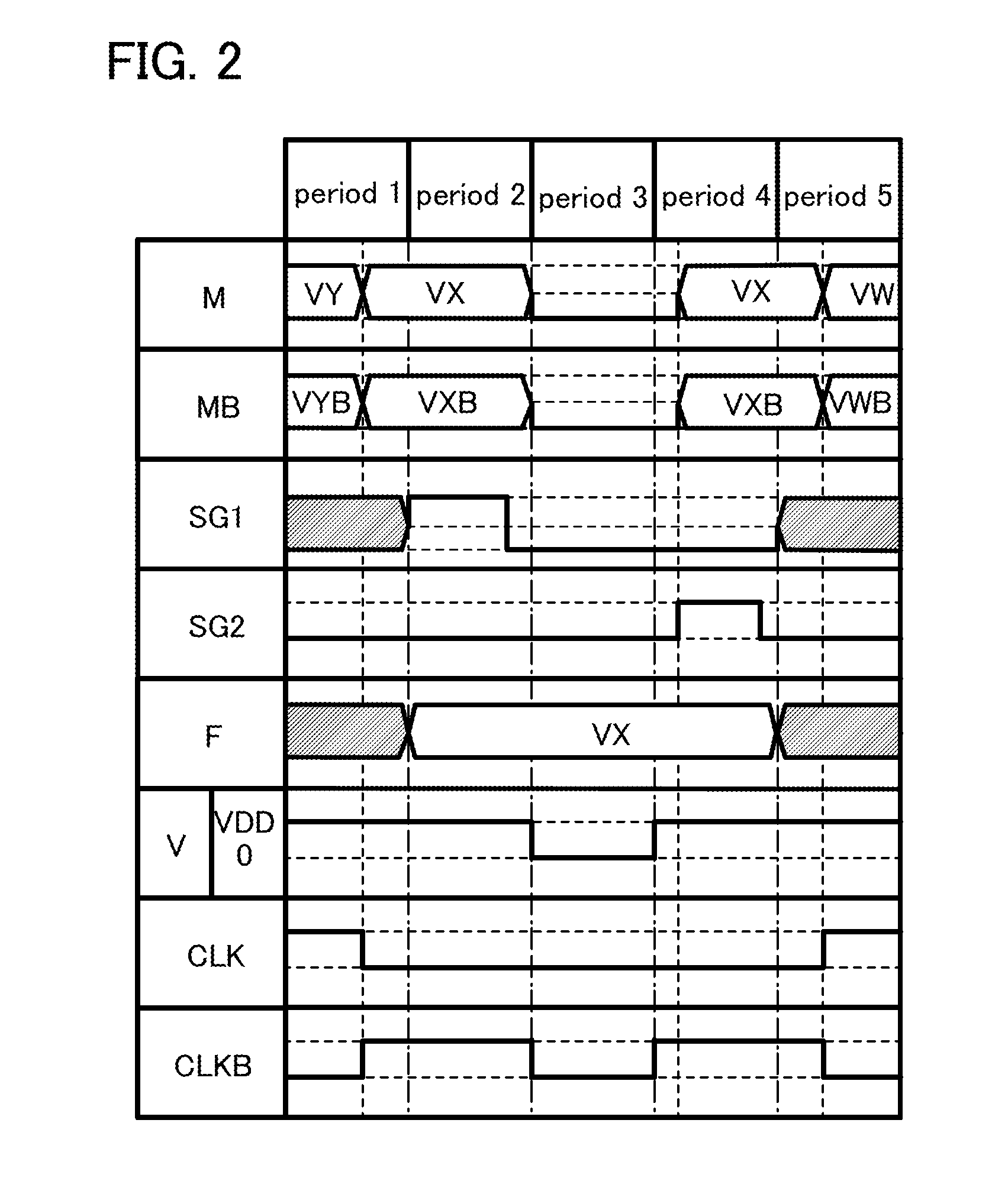 Memory circuit, memory unit, and signal processing circuit