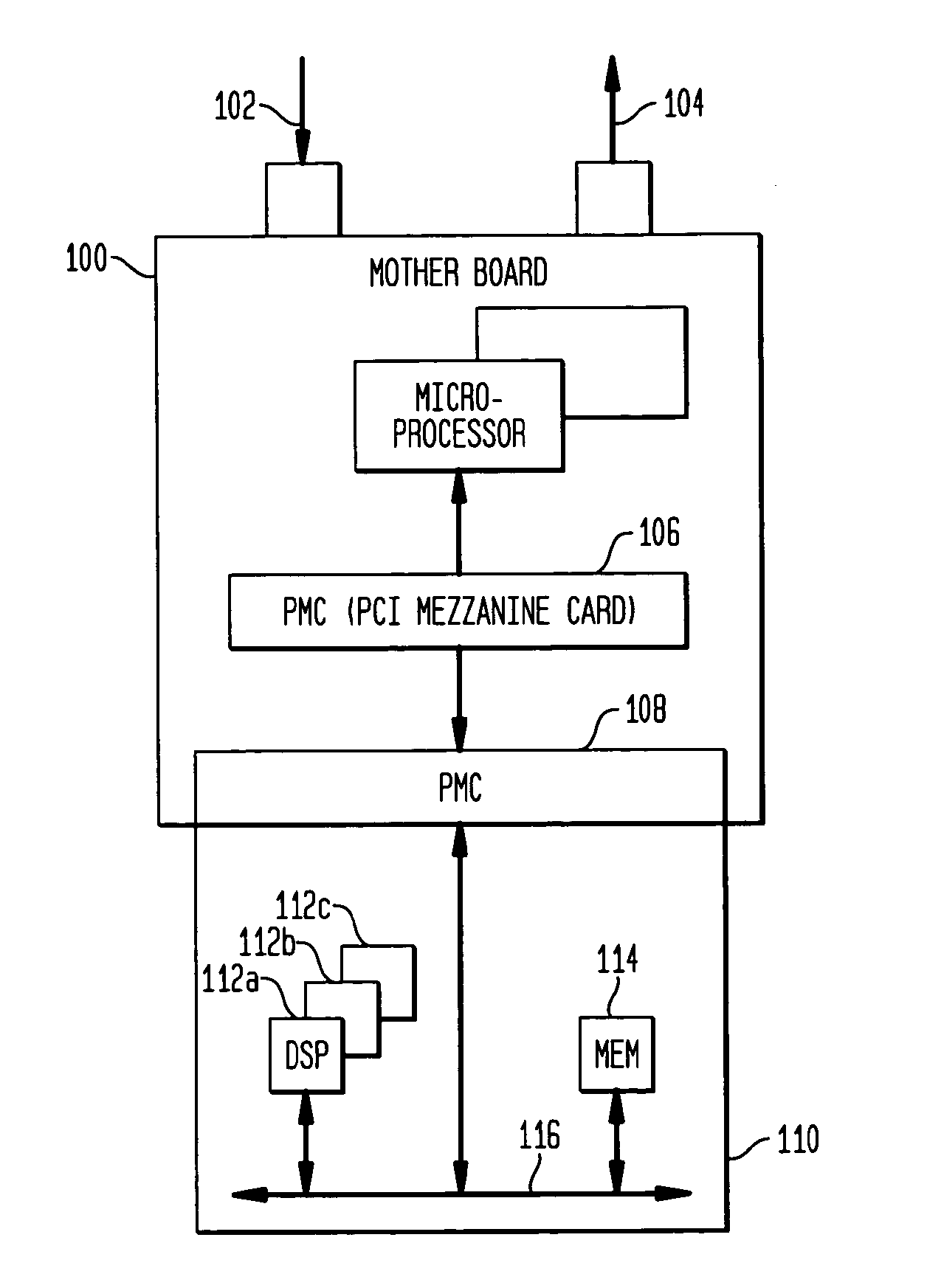 Statistical content of block matching scheme for pre-processing in encoding and transcoding